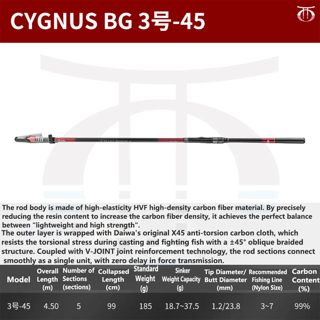 DAIWA 24CYGNUS BG CS Fishing Rod - Super Hard 99% High Carbon Telescopic Saltwater Freshwater Universal Anti-Twist