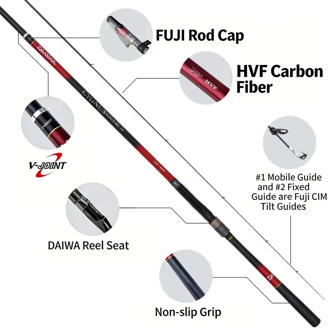 DAIWA 24CYGNUS BG CS Fishing Rod - Super Hard 99% High Carbon Telescopic Saltwater Freshwater Universal Anti-Twist