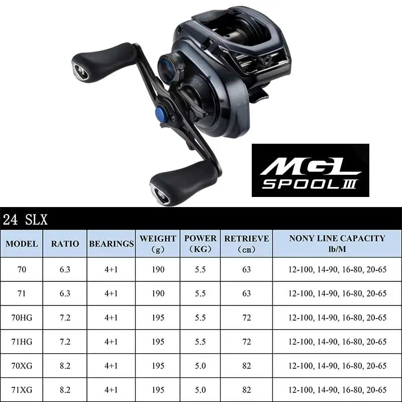 SHIMANO Baitcasting Reel SLX DC XT/SLX XT/SLX Fishing Reel New SVS Infinity braking system 8.2/7.2/6.3 Ratio HAGANE BODY