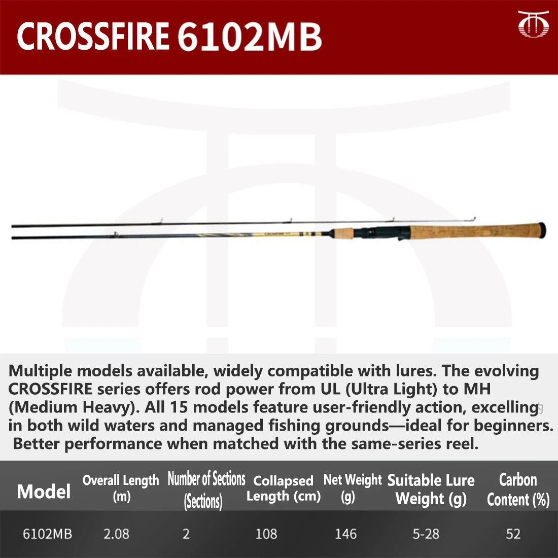 DAIWA CROSSFIRE CS Carbon Fiber Fishing Rod 2-Piece Spinning/Casting Rod for Freshwater & Light Saltwater Bass Trout