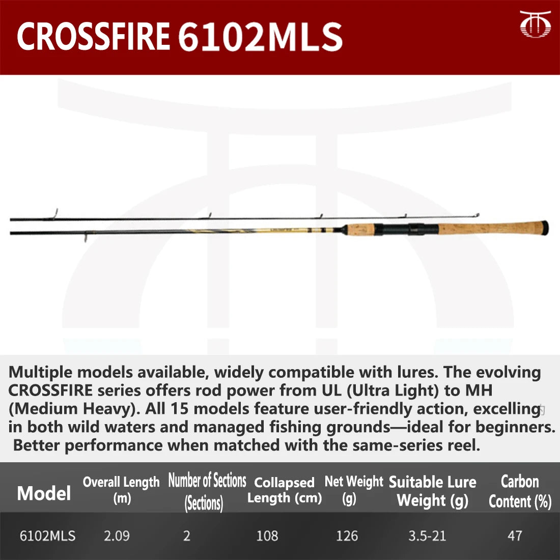 DAIWA CROSSFIRE CS Carbon Fiber Fishing Rod 2-Piece Spinning/Casting Rod for Freshwater & Light Saltwater Bass Trout