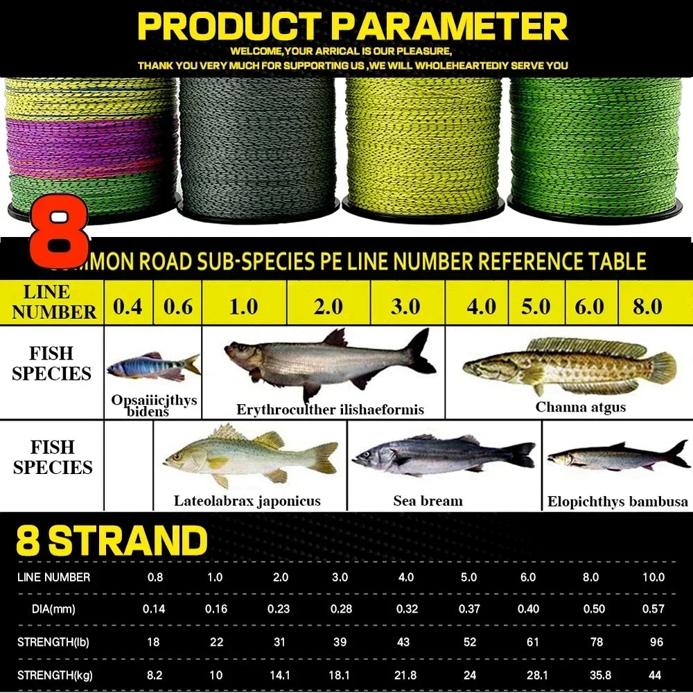 GHOTDA Braided Fishing Line