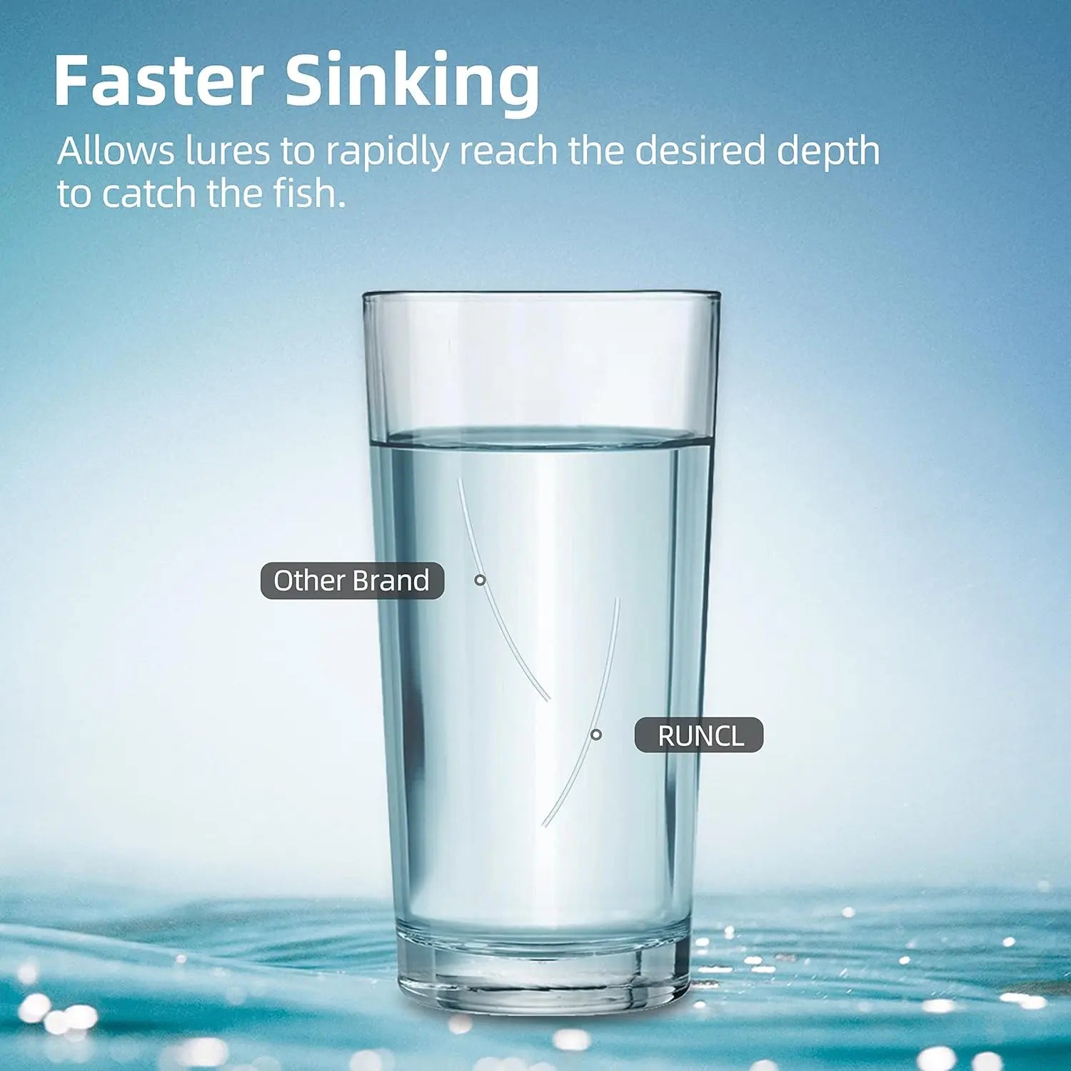 Fluorocarbon Fishing Line