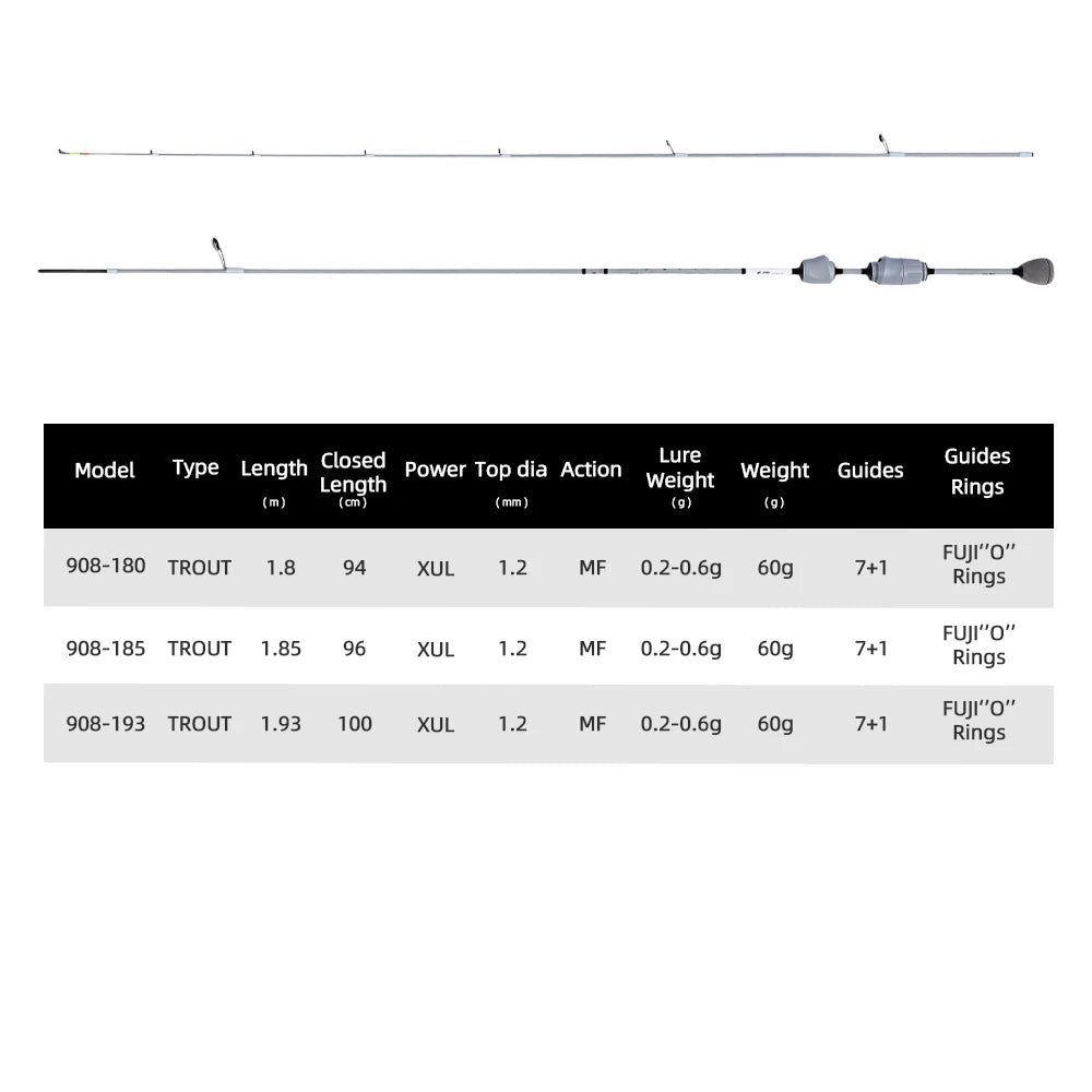 Mifine Ghost Blade Rod