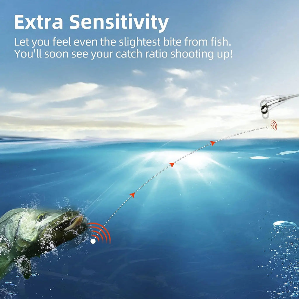 Fluorocarbon Fishing Line