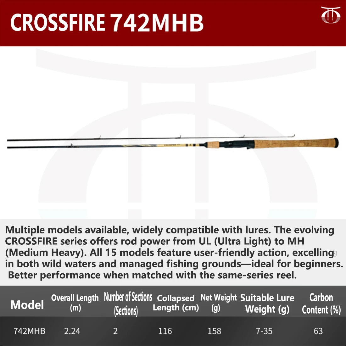 DAIWA CROSSFIRE CS Carbon Fiber Fishing Rod 2-Piece Spinning/Casting Rod for Freshwater & Light Saltwater Bass Trout