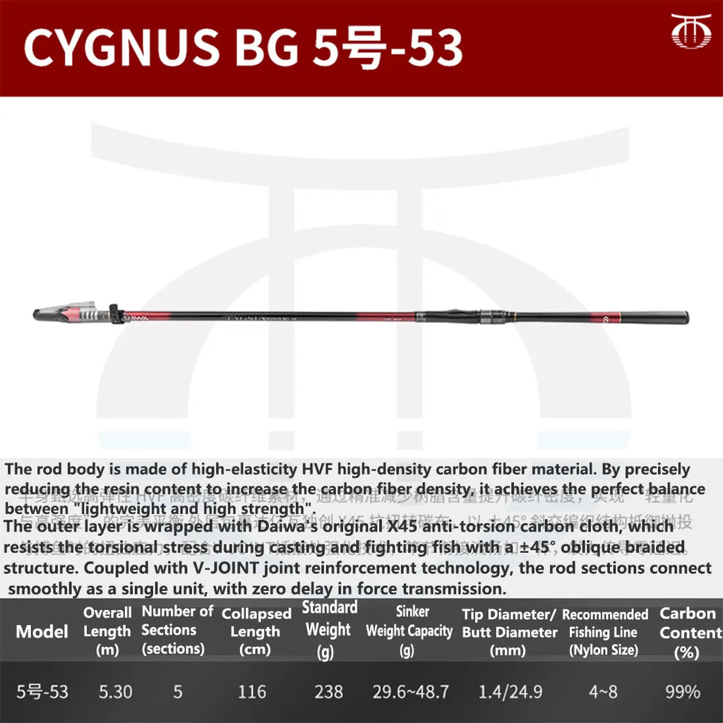 DAIWA 24CYGNUS BG CS Fishing Rod - Super Hard 99% High Carbon Telescopic Saltwater Freshwater Universal Anti-Twist
