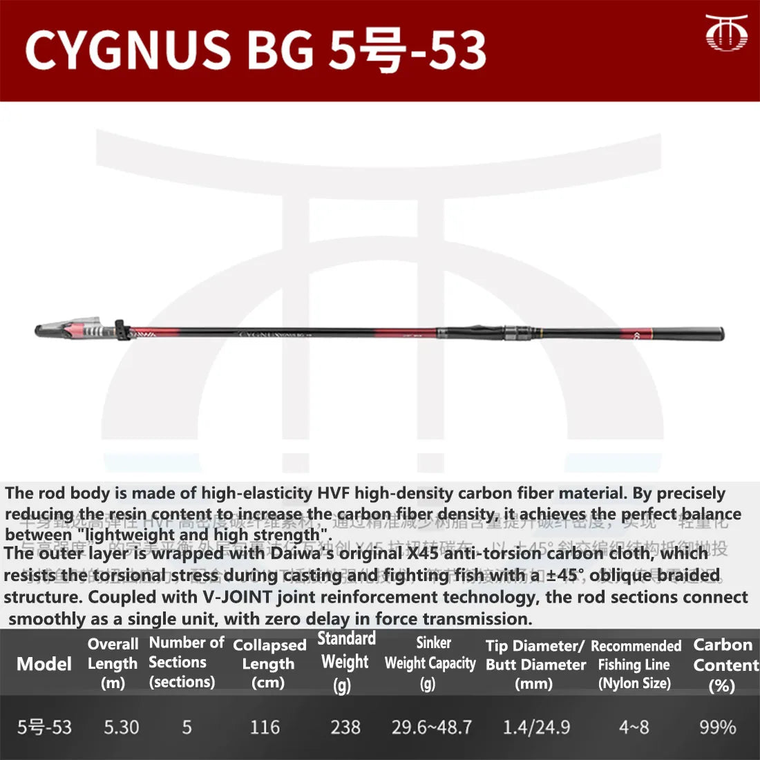 DAIWA 24CYGNUS BG CS Fishing Rod - Super Hard 99% High Carbon Telescopic Saltwater Freshwater Universal Anti-Twist