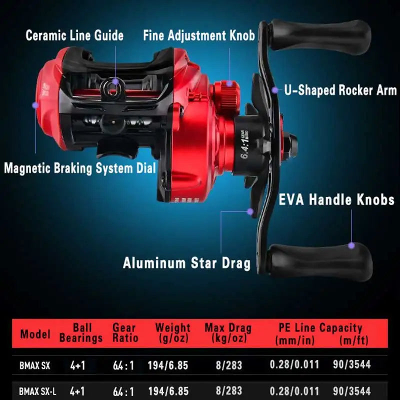 Abu Garcia BMAX SX baitcasting reel 4+1BB 6.4 ratio Long casting Fishing Reel