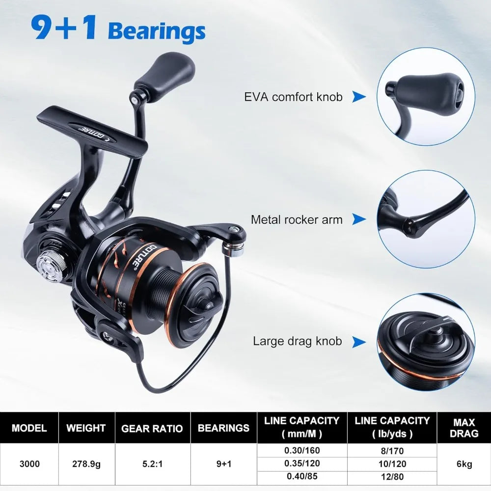 Spinning Fishing Rod & Reel Combo with Carrier Bag, 6.6-9FT, Complete Freshwater Fishing Kit for Starter