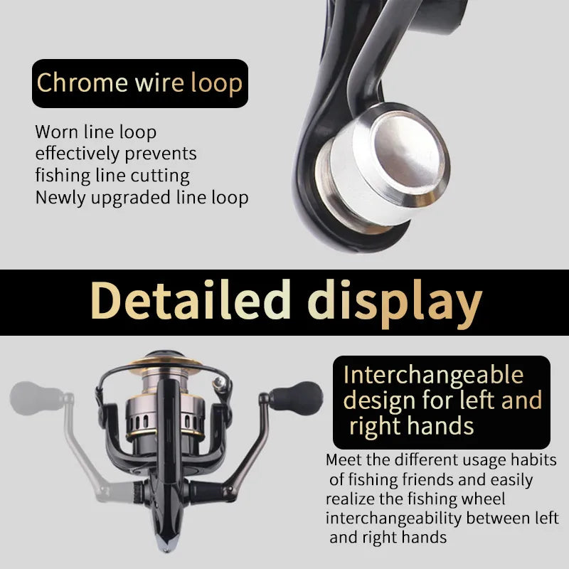 Rotating Fishing Reel