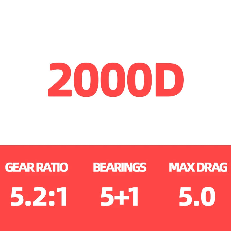 2023 DAIWA EXCELER LT Spinning Fishing Reel Max 5+1BB Drag 12kg Baitcasting Reel Saltwater Freshwater Reel