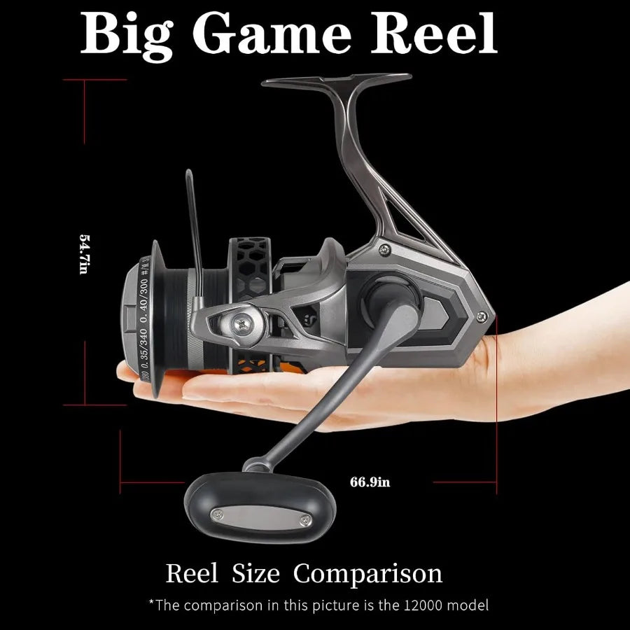 Surf Spinning Reel