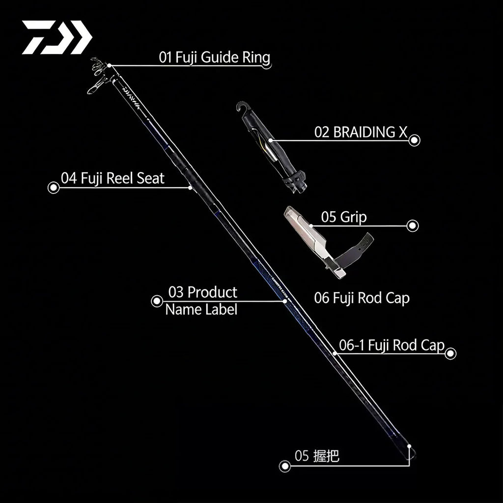 DAIWA LBT C SURF Carbon Fiber Telescopic Surf Rod Fast Action Spinning Rod 2.7-6.3m for Saltwater Freshwater Beach Pier Fishing