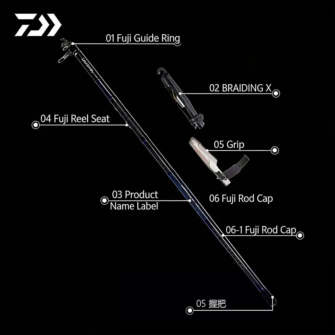 DAIWA LBT C SURF Carbon Fiber Telescopic Surf Rod Fast Action Spinning Rod 2.7-6.3m for Saltwater Freshwater Beach Pier Fishing