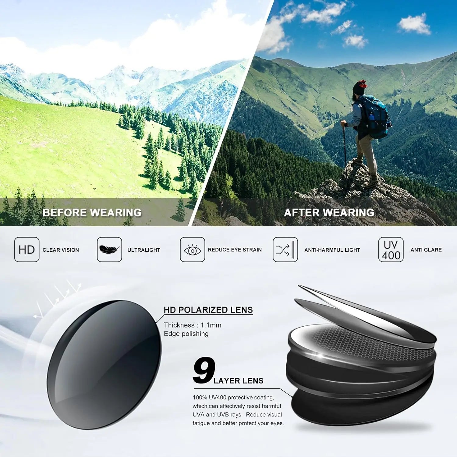 Polarized Sports Sunglasses for Men and Women, UV Protection for Fishing Cycling Mountain Bike Baseball