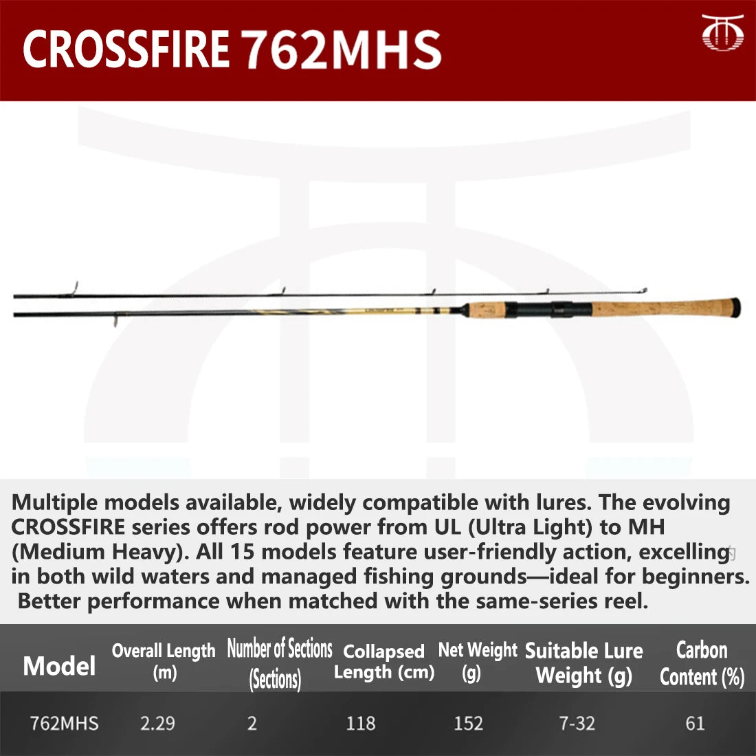 DAIWA CROSSFIRE CS Carbon Fiber Fishing Rod 2-Piece Spinning/Casting Rod for Freshwater & Light Saltwater Bass Trout
