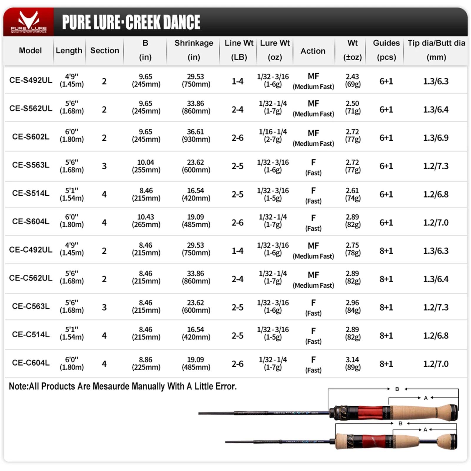 PURELURE Creek Dance Rod