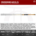 DAIWA CROSSFIRE CS Carbon Fiber Fishing Rod 2-Piece Spinning/Casting Rod for Freshwater & Light Saltwater Bass Trout