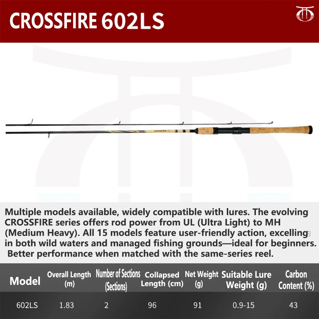 DAIWA CROSSFIRE CS Carbon Fiber Fishing Rod 2-Piece Spinning/Casting Rod for Freshwater & Light Saltwater Bass Trout