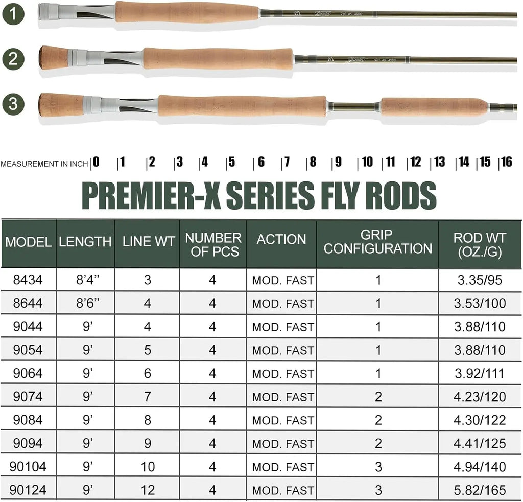 Fly Fishing Rod, IM8 Graphite, Fast Action, 3-12WT, with Carrying Case