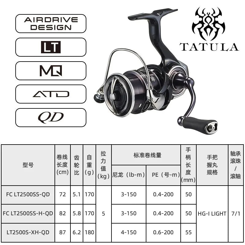 2023 DAIWA TATULA LT Spinning Fishing Reel Drag 5kg 7+1BB Fishing Wheel Baitcasting Reels