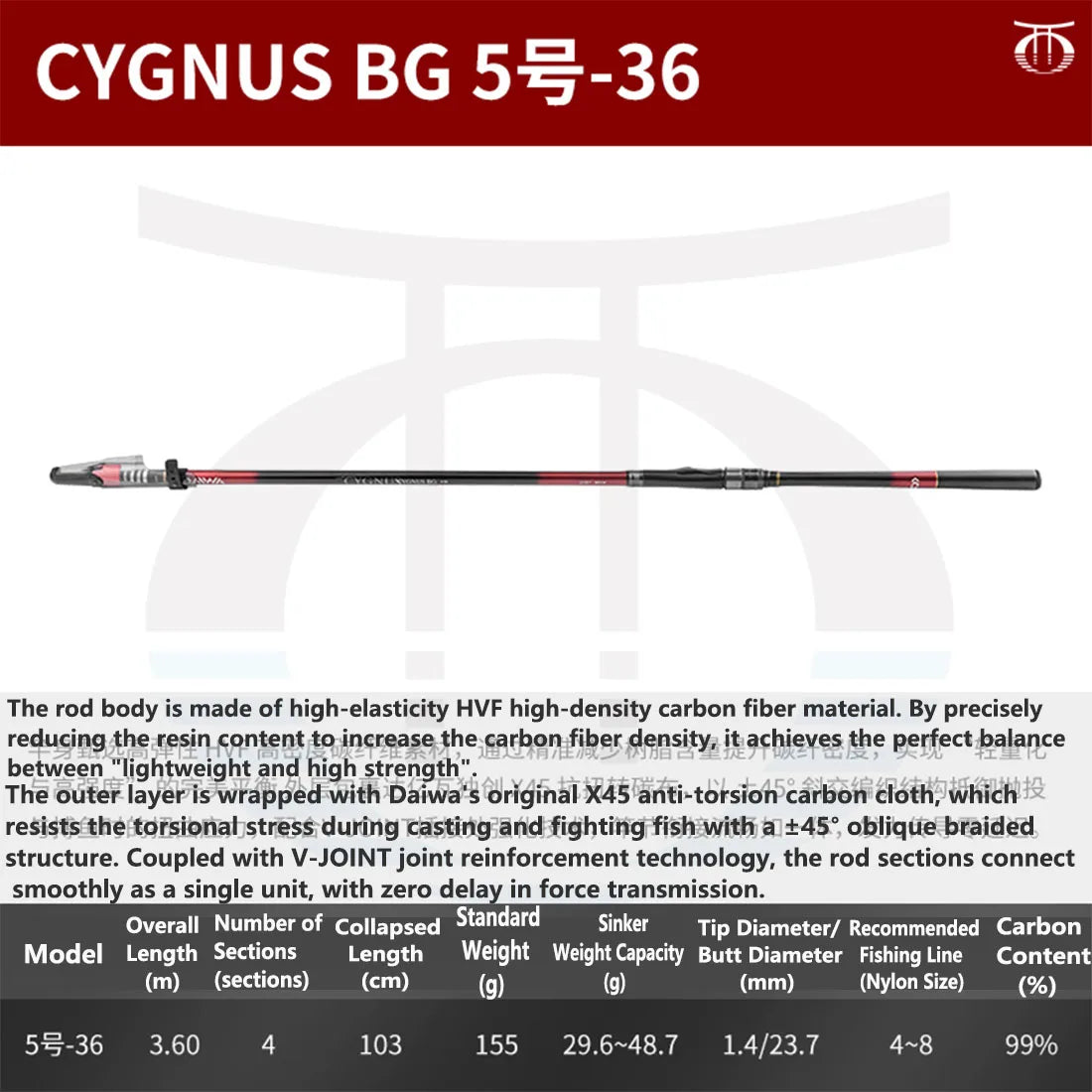 DAIWA 24CYGNUS BG CS Fishing Rod - Super Hard 99% High Carbon Telescopic Saltwater Freshwater Universal Anti-Twist