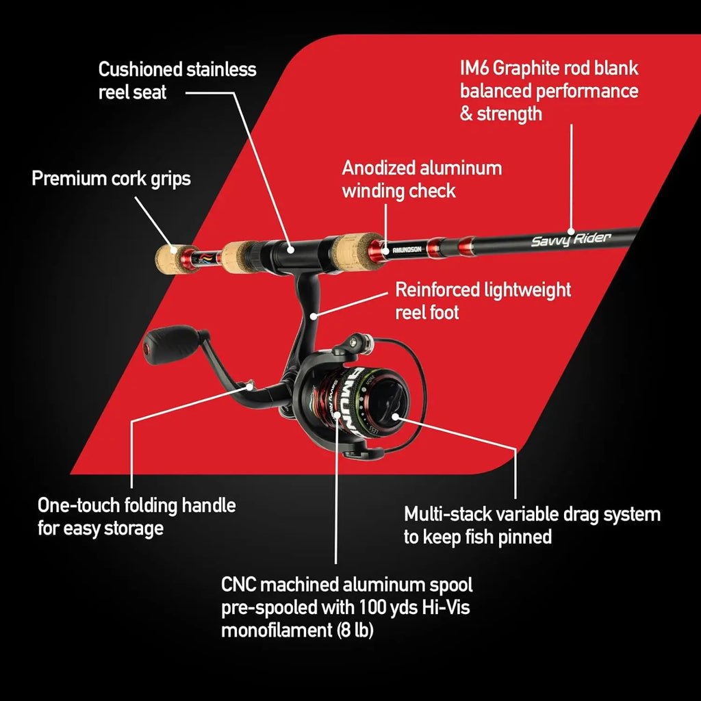 Automatic Quick Setup Fishing Combo with Pre-Tied Lures and Durable Rod for All Seasons