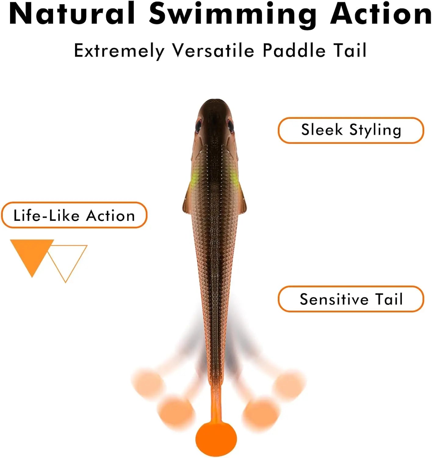 Easy Catch Soft Lures