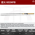 DAIWA SWEEPFIRE Fishing Rod, Medium Fast/Fast Action, Toray Carbon Lure Rod, Fresh/Saltwater for Bass/Sea Bass Multiple Hardness