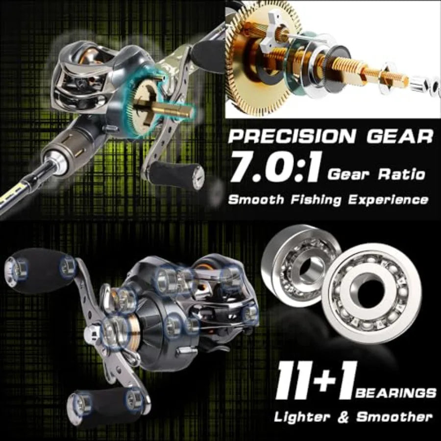 Fishing Rod and Reel Combos for Spinning and Casting Fishing 30Ton+24Ton Graphite 2Piece Fishing Poles with Supe