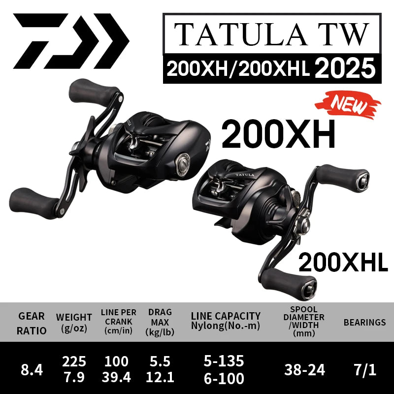 2025 DAIWA TATULA 150/200 Baitcasting Fishing Reel 7+1BB 7.3:1Ratio 220g Light Body MAGFORCE Brake System Seawater Reel