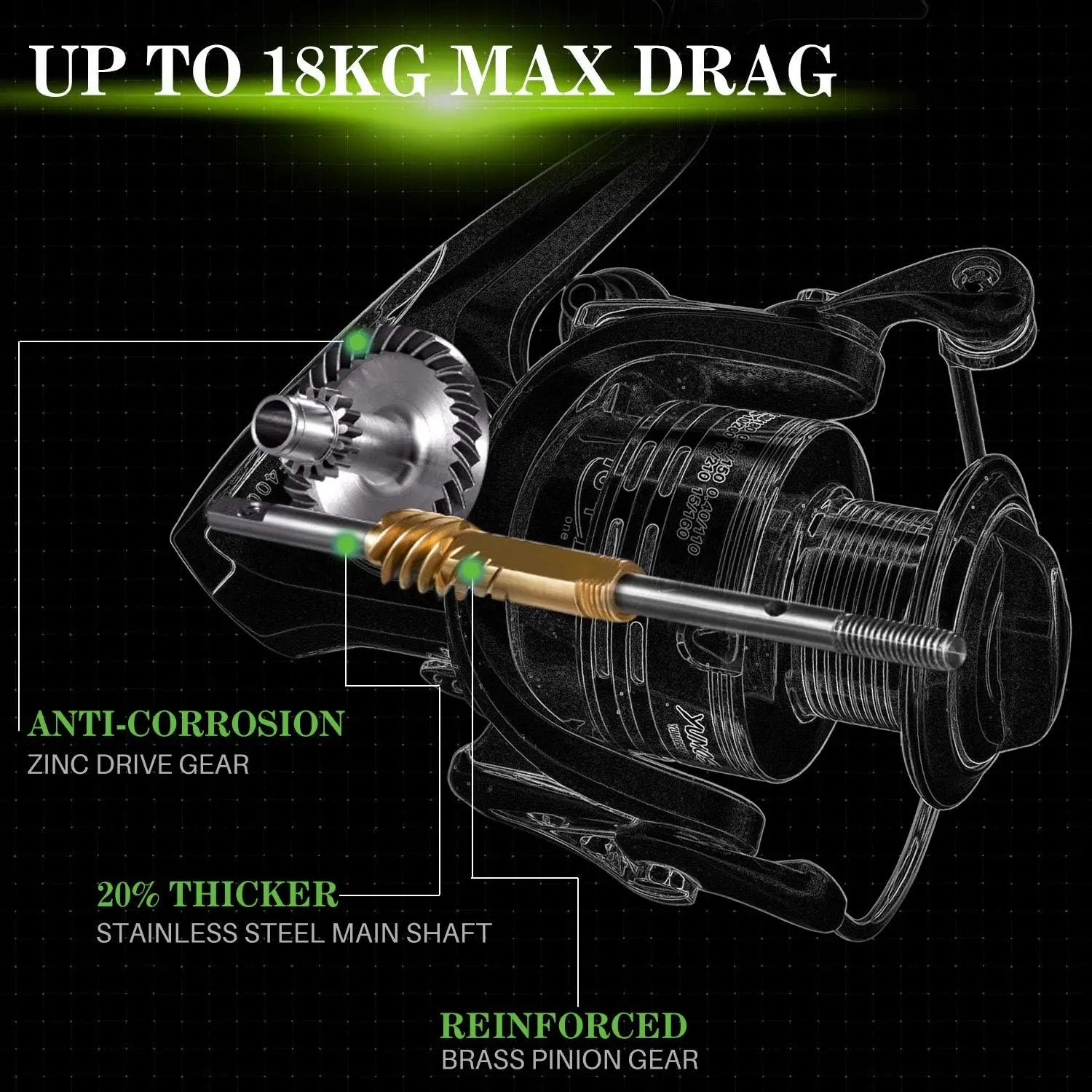 Ultra Smooth Spinning Reel