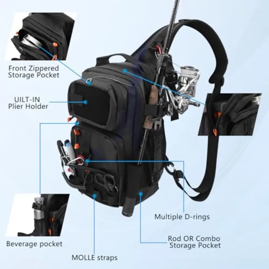 Fishing Backpack with Tackle BoxesWaterproof Fishing Shoulder Bag for Fishing Gear Fish Bag with 136 Pcs Fishing Lures Kit Fish