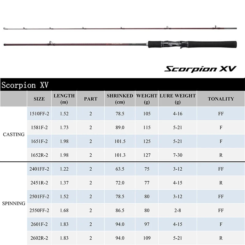 SHIMANO Fishing Rod Scorpion XV Spinning/Casting Fishing Rod FF/F/R 1.22M-1.98M FUJI Rings Portable Fishing Stick