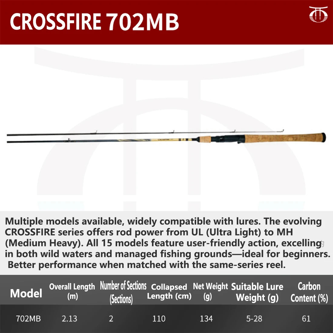 DAIWA CROSSFIRE CS Carbon Fiber Fishing Rod 2-Piece Spinning/Casting Rod for Freshwater & Light Saltwater Bass Trout