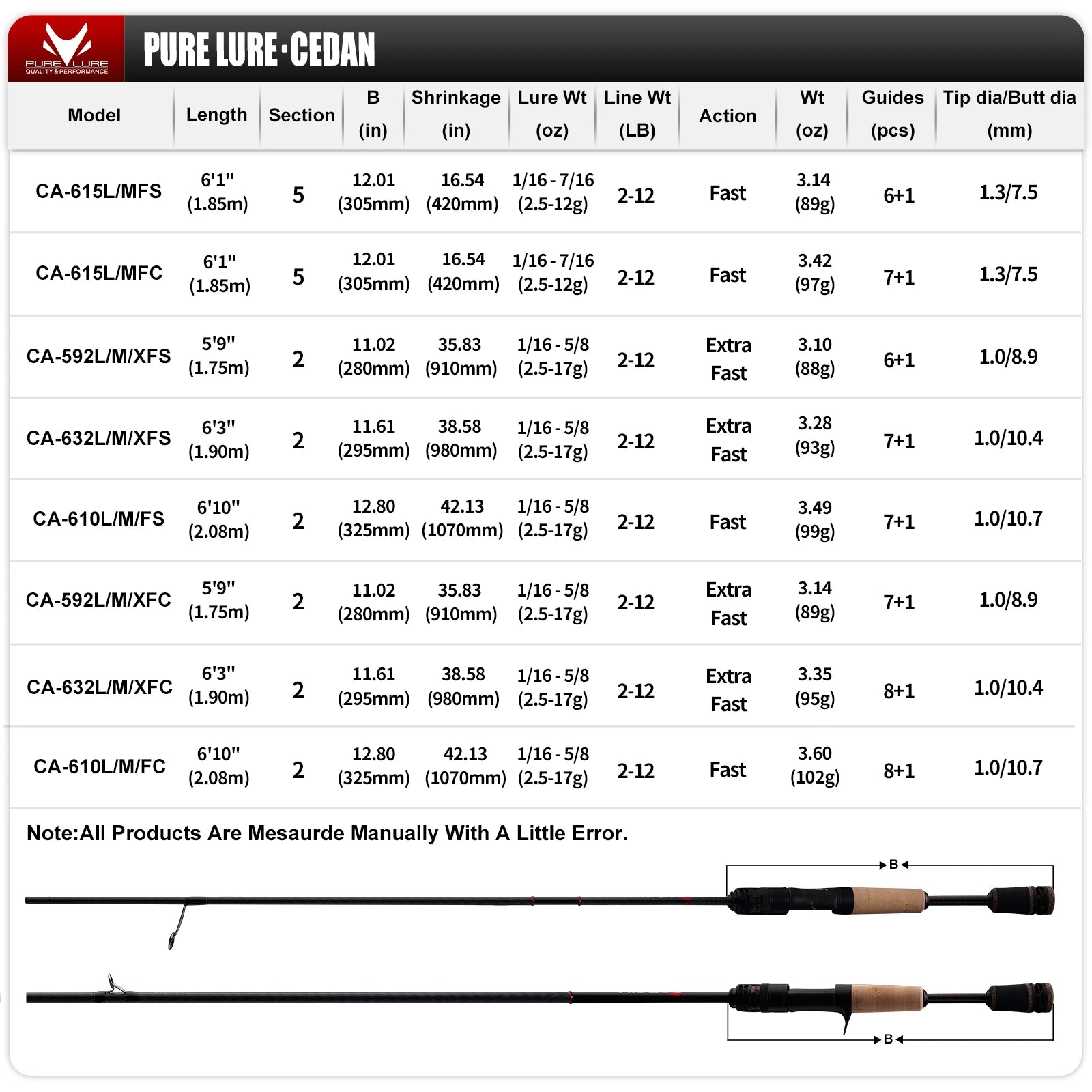 PURELURE Solid Tip Bass Rod