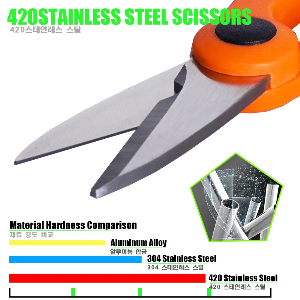 Stainless Fishing Scissor Tool