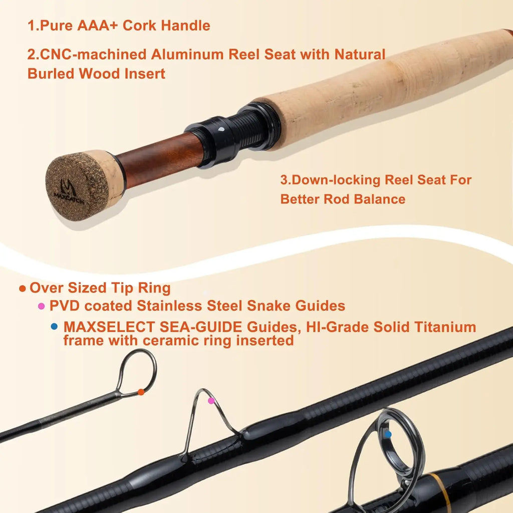 Competition Nymph Fly Rod for Euro Nymphing Fly Fishing 9ft 3wt