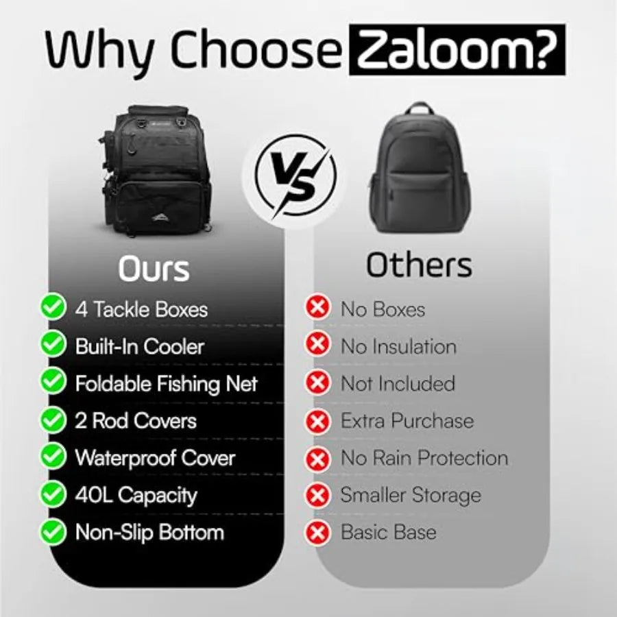 Waterproof Fishing Backpack