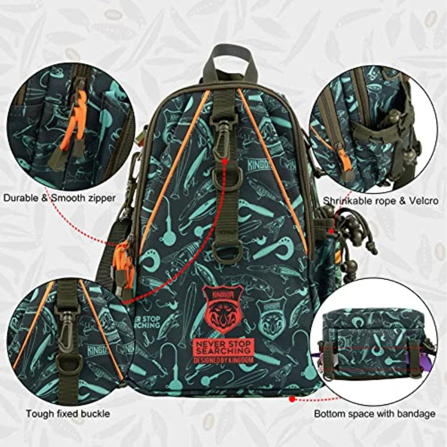 Fishing Tackle Storage Bag With Fishing lure Box, Water-Resistant Fishing Backpack with Rod Holder, Fishing Gear Bag