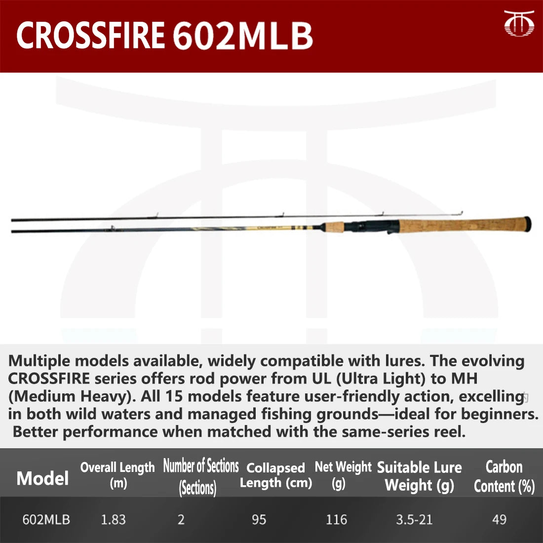 DAIWA CROSSFIRE CS Carbon Fiber Fishing Rod 2-Piece Spinning/Casting Rod for Freshwater & Light Saltwater Bass Trout