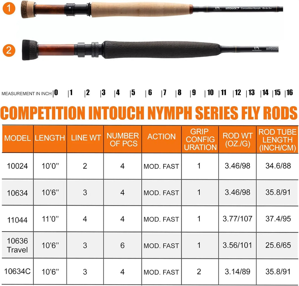 Competition Nymph Fly Rod for Euro Nymphing Fly Fishing 9ft 3wt
