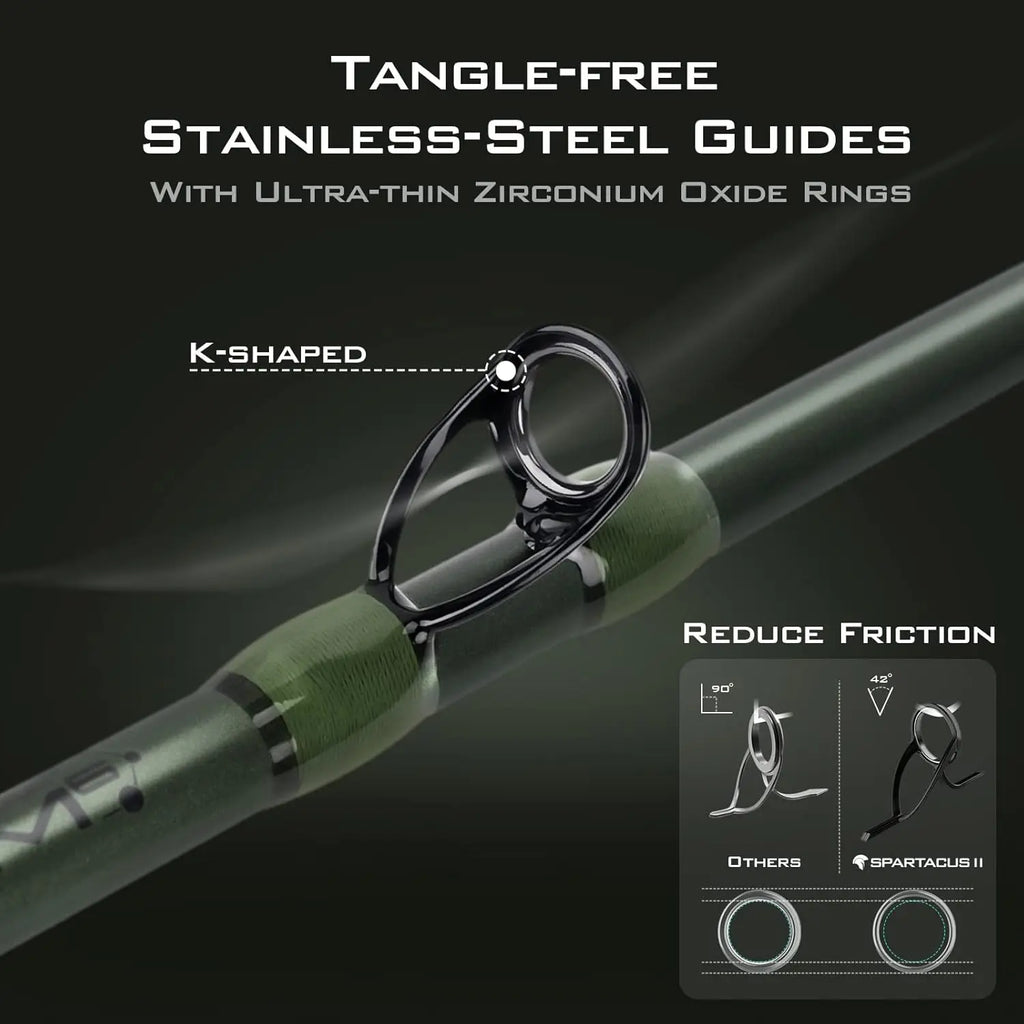 IM6 Graphite Casting Rod