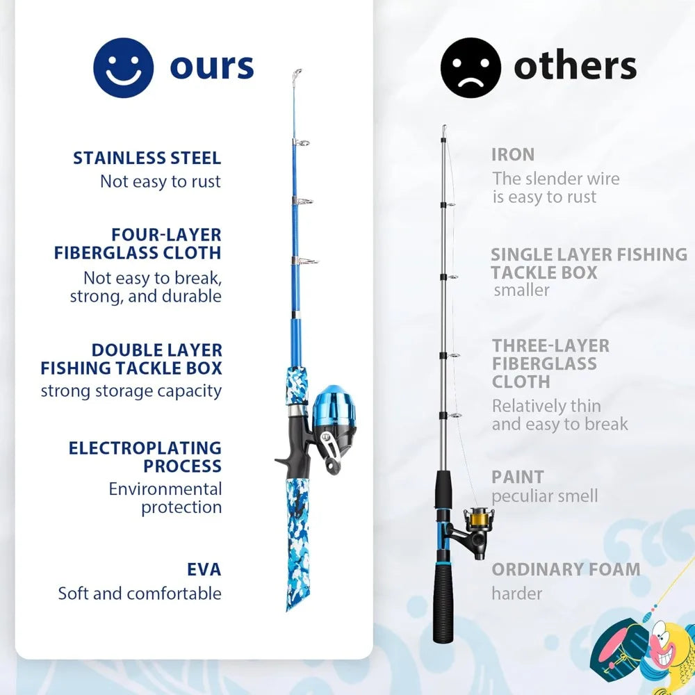 Portable Telescopic Fishing Pole with Reel Combo Kit for Kids, Includes Tackle Box and Net, Perfect for Youth Beginners
