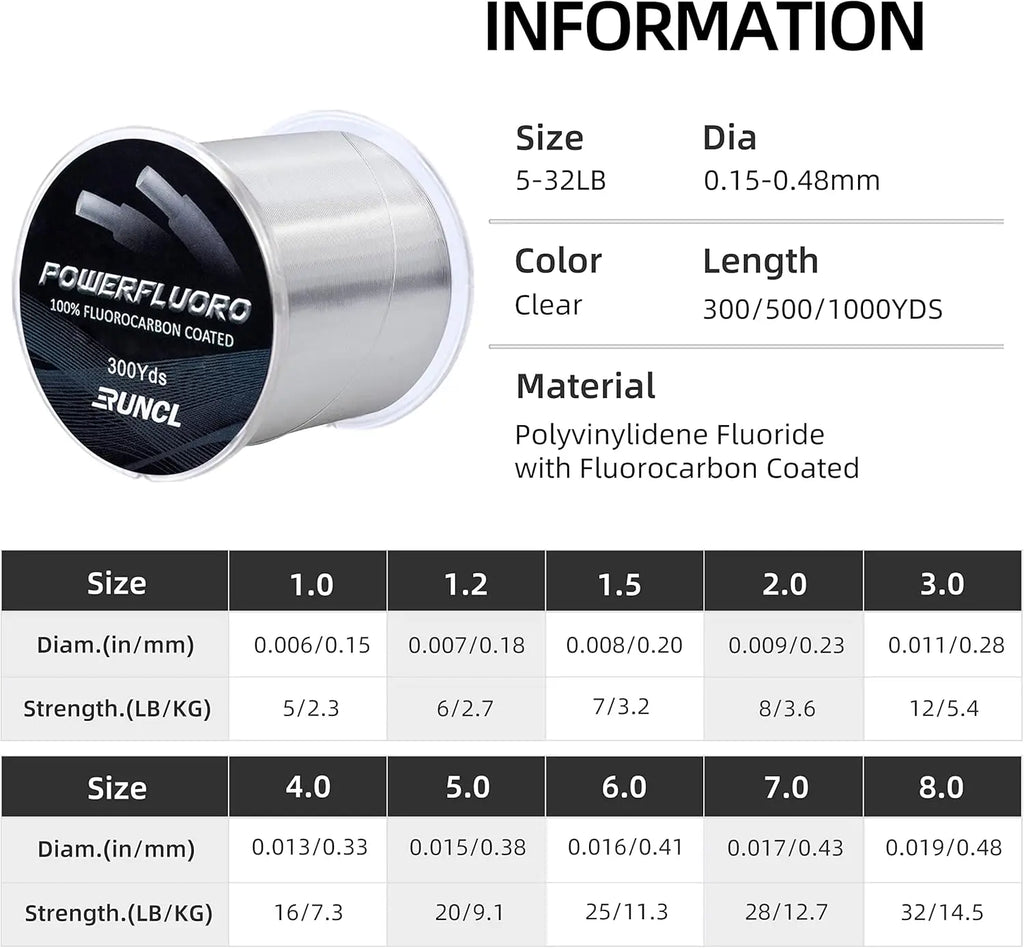 Fluorocarbon Fishing Line