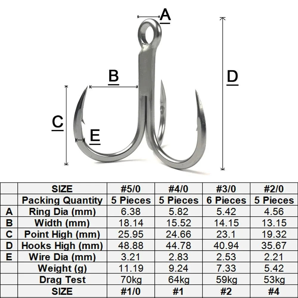 4X Strong Treble Fishing Hooks #4-#5/0 Big Game Sea Fishing Anti-Rust Coating Triple Anchor Hooks For Carp Pesca
