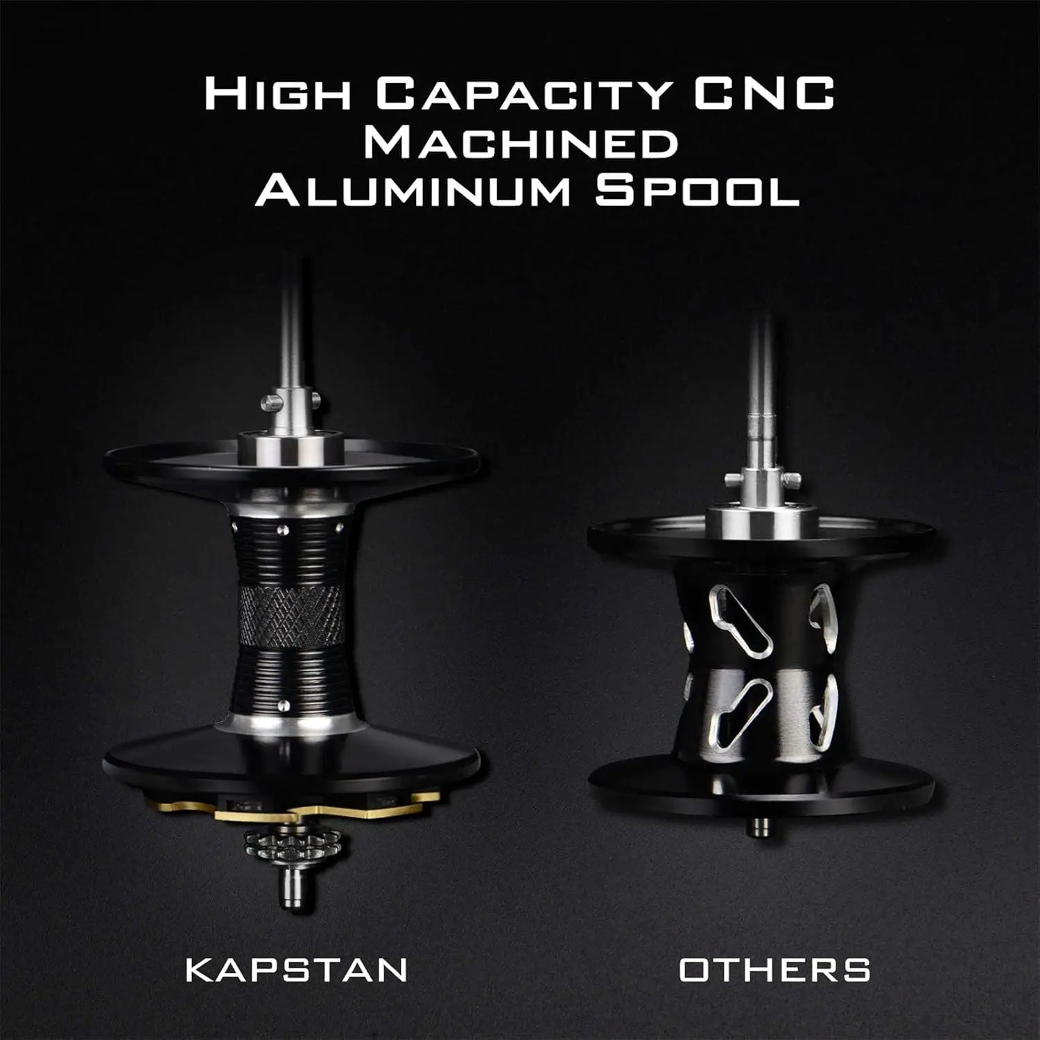 Large Capacity Baitcasting Reel