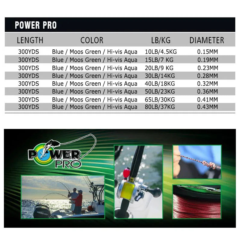 NEW Strong 275M 8 Strands POWER PRO SSV2 Braided Spectra Fishing Line for Sea Fishing 10~80lb Original USA PE Braid Line PESCA
