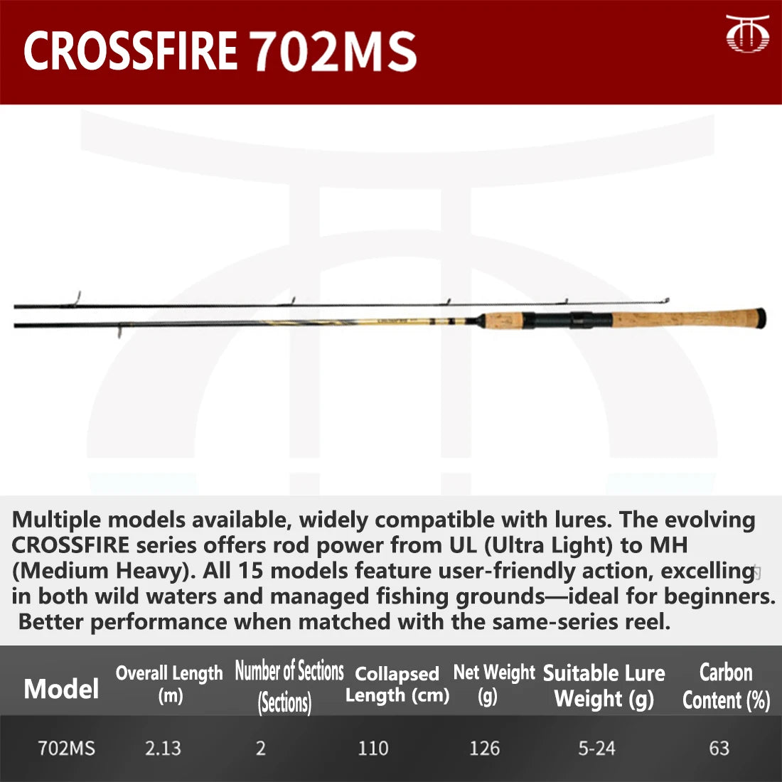 DAIWA CROSSFIRE CS Carbon Fiber Fishing Rod 2-Piece Spinning/Casting Rod for Freshwater & Light Saltwater Bass Trout